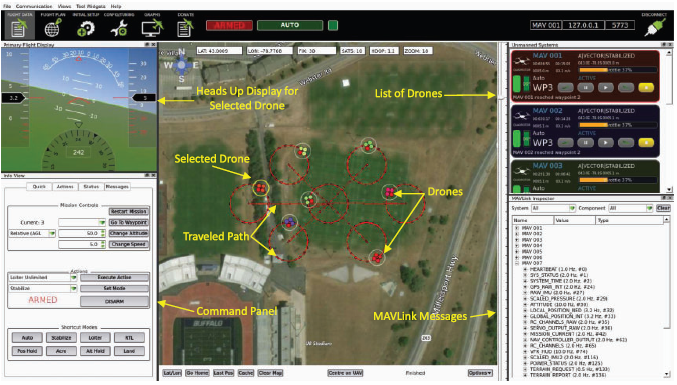 APM Planner visualization for UB-ANC Emulator