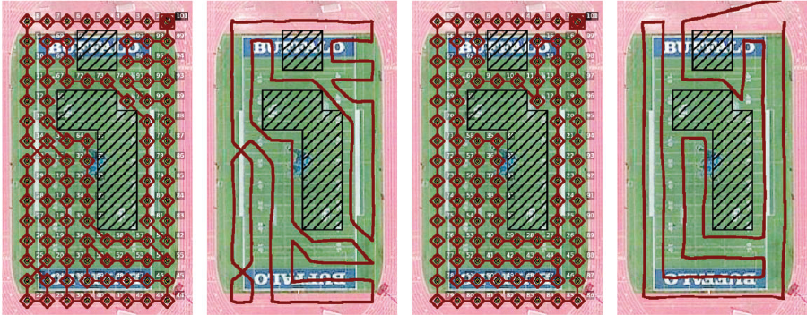 Coverage path planning evaluated with UB-ANC