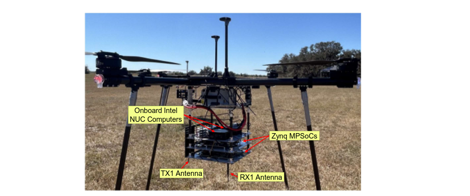 Heavy-duty drone with BenchLink module