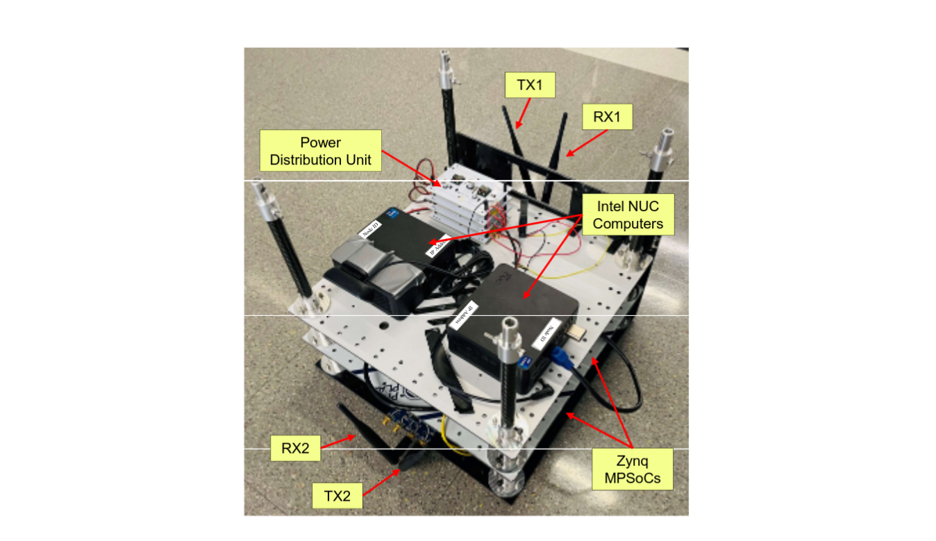 Custom BenchLink module for field deployment